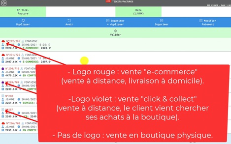 Les ventes e-commerce et click & collect envoyes sur l'e-shop