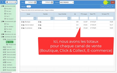 Statistiques multi-canal dans Melkal