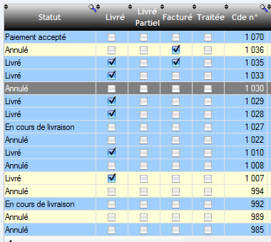 Statut et suivi de commande