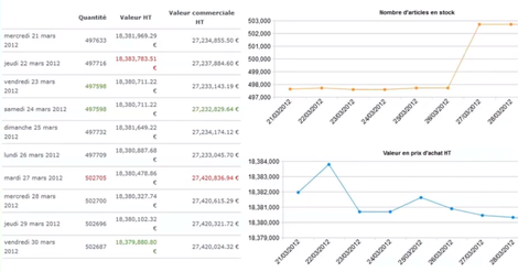 shopApplication