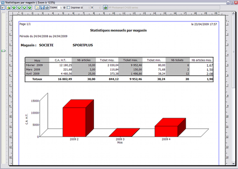 WaveSoft Point de Vente