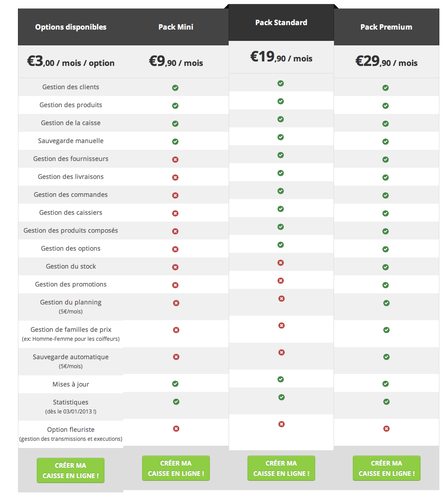 les diffrentes versions d'eCaisse