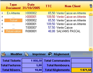 gestmag 2005 : les ventes