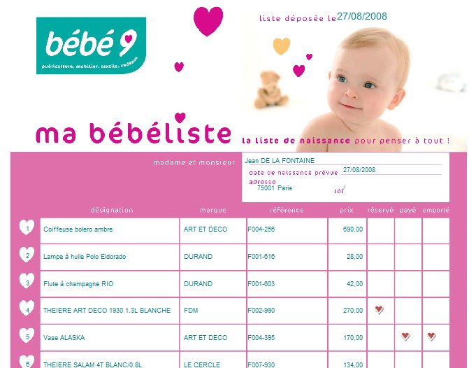 Liste de naissance : Cadeau de Naissance