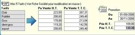 Cinq tarifs de vente par article