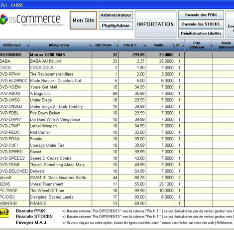 Synchronisation des articles entre OS-Commerce * et A2GI-Caisse *