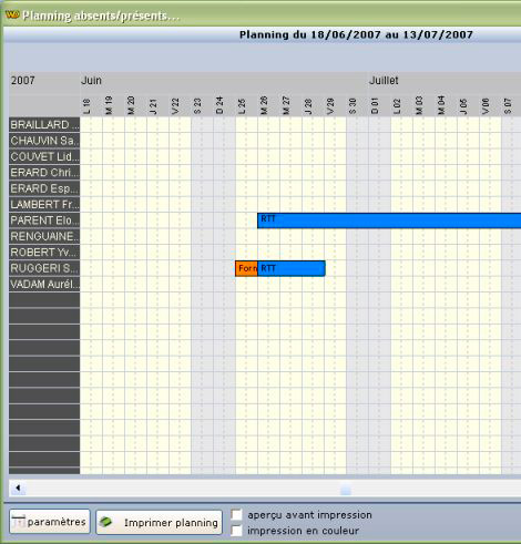 Planning du Logiciel Anikop Gestion magasin d'optique