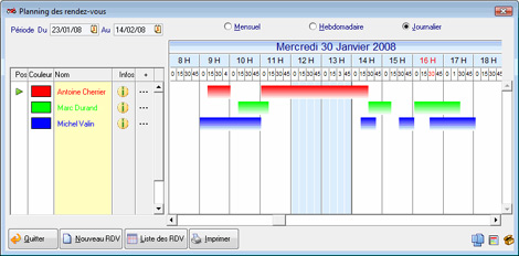 ApiMcanic Turbo Gestion Moto/Cyclo * -- 12/03/08