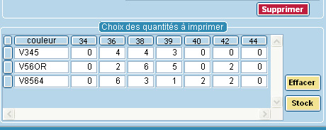 Impression des tiquettes  partir de la fiche article