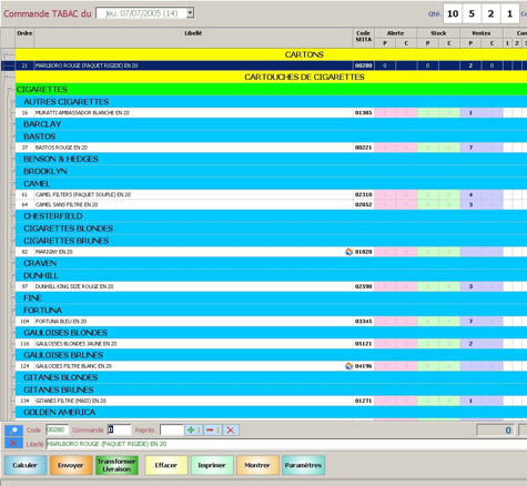 Atthis: Base de donnes tabac fournie - Mthodes de calcul des commandes de tabac -- 08/02/12