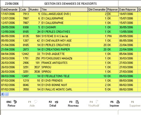 Atthis : Retour de la presse invendue (7) -- 30/08/06