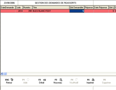 bordereau de retour d'invendu de presse dans atthis