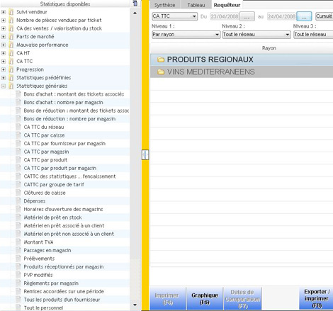 Statistiques sur le cot de la fidlisation