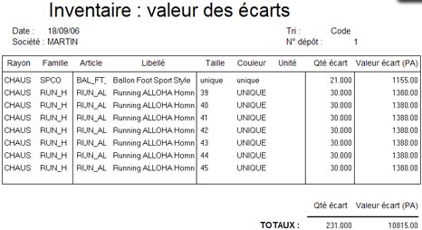 ciel point de vente : dition de l'inventaire