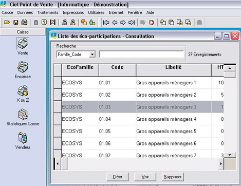 Liste des co-participations dans Ciel Point de Vente 2008