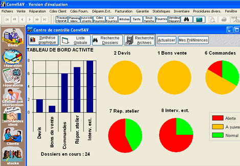 Tableau de bord du logiciel de suivi de S.A.V. ConviSAV