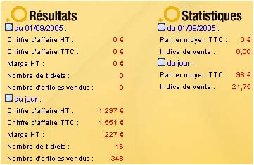 EBP Point de vente et les statistiques