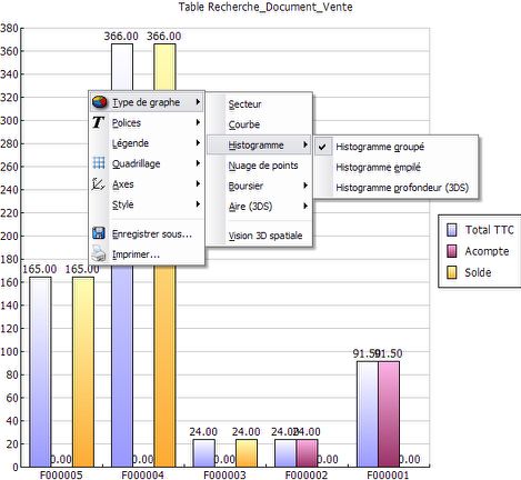 Gestmag : Calculs automatiques dans les tableaux - Graphique - diteur d'tat - Requteur (39) -- 13/10/06