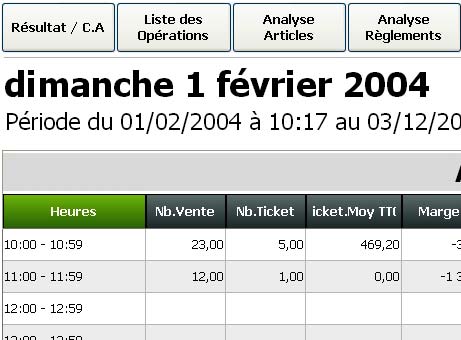 GlobalPos : Clture de caisse - C.A. flash - Statistiques de vente (16) -- 31/01/06