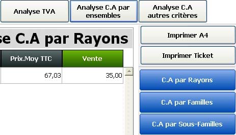 logiciel de caisse GlobalPos : les résultats