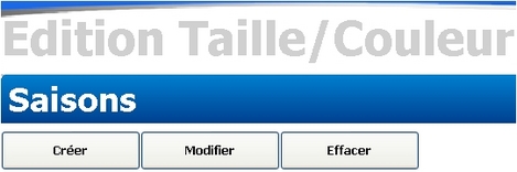 globalpos pour le pret à porter