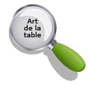 Logiciels de caisse pour magasin d'art de la table