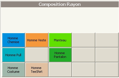 logiciel de caisse innopos : les familles