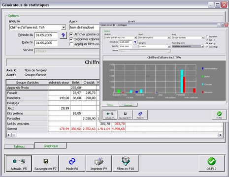 les statistiques dans jcash