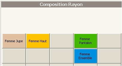 InnoPos * : Classification des articles - Tailles et couleurs (4) -- 20/08/05