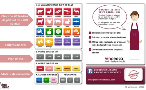 Max le sommelier: Logiciel augmentant vos ventes de vin! (1re partie) -- 04/03/13