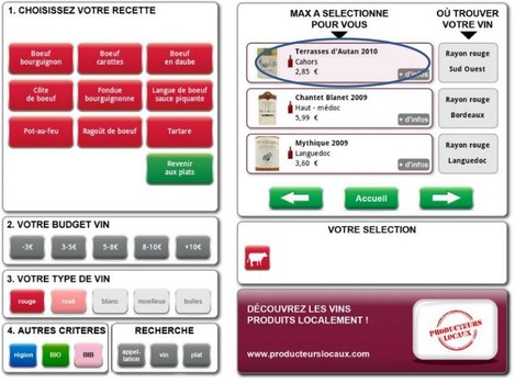 Choix du vin en fonction du plat