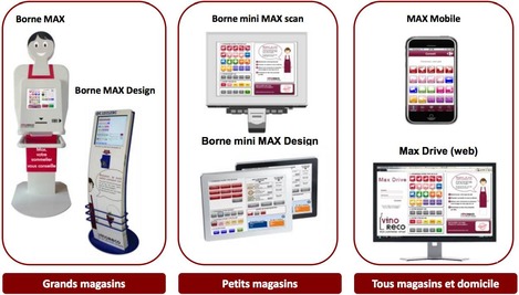 Les bornes de Max le sommelier