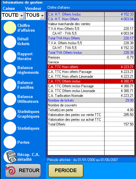 Z de caisse et statistiques