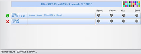 Quoram : Gestion du multimagasin - Synchronisation des donnes entre les magasins et un site central -- 29/01/12