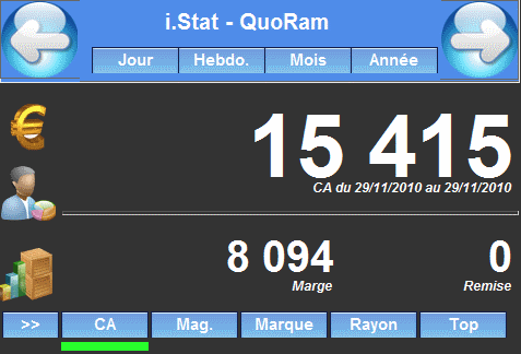 Consultation des stats  distance