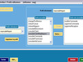 Artifact * : Profils d'utilisateurs - Autorisations d'accès aux fonctions selon l'utilisateur (3) -- 29/02/08