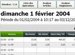 GlobalPos : Clture de caisse - C.A. flash - Statistiques de vente (16) -- 31/01/06