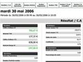 GlobalPos Retail : le logiciel en images (26) -- 19/01/07