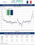 GlobalPos * : Liaison avec un systme de comptage et d'analyse de la clientle! (36) -- 09/01/14