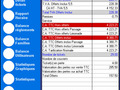 Orchestra Point de Vente: Les offerts - Devis et factures en caisse - Matriel de caisse - Identification et droits d'accs des vendeurs - Gestion des tarifs de vente - Pav tactile -- 22/01/12