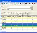 XL POS : Statistiques - Clture de caisse - Surveillance des vendeurs (7) -- 22/02/06